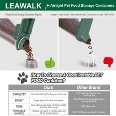LEAWALK taza medidora incluida para porciones precisas.