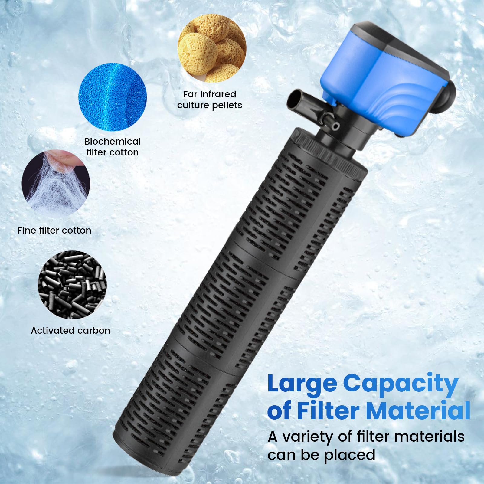 Leekimid filtro acuario compatible con materiales filtrantes extraíbles.