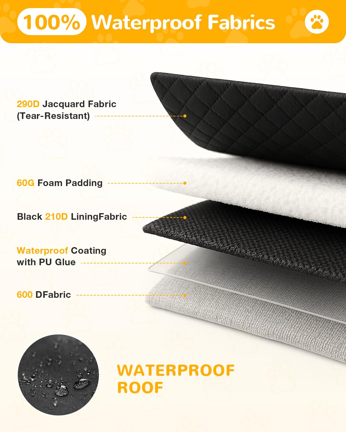 Lekereise protector de asiento para perros, antideslizante y fácil de limpiar.
