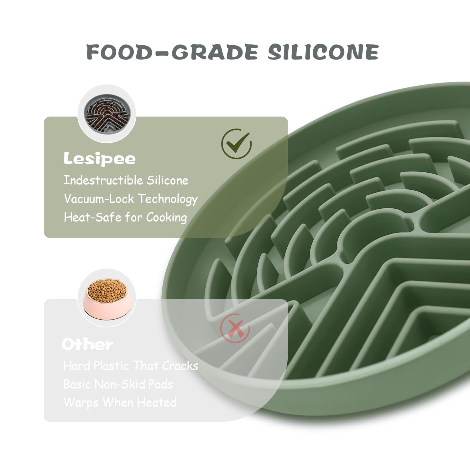 Lesipee Slow Feeder uso multipropósito para mascotas de distintos tamaños.