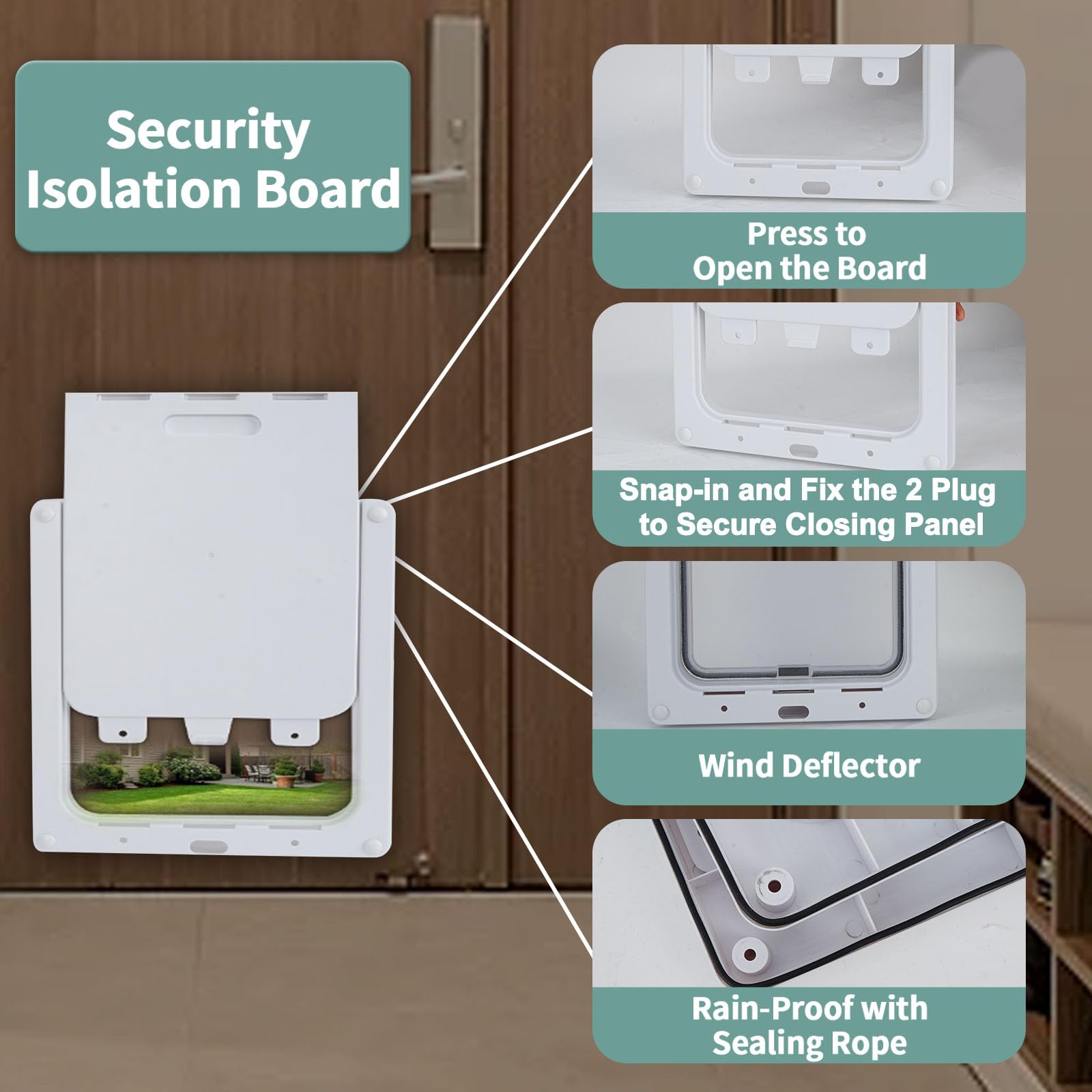 Control de acceso con panel removible de Lessmon para mascotas.