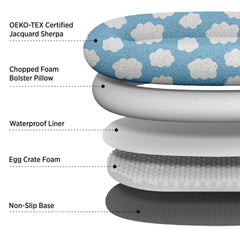 LE SURE Cama Humana XXL con tejido jacquard suave para descanso envolvente.