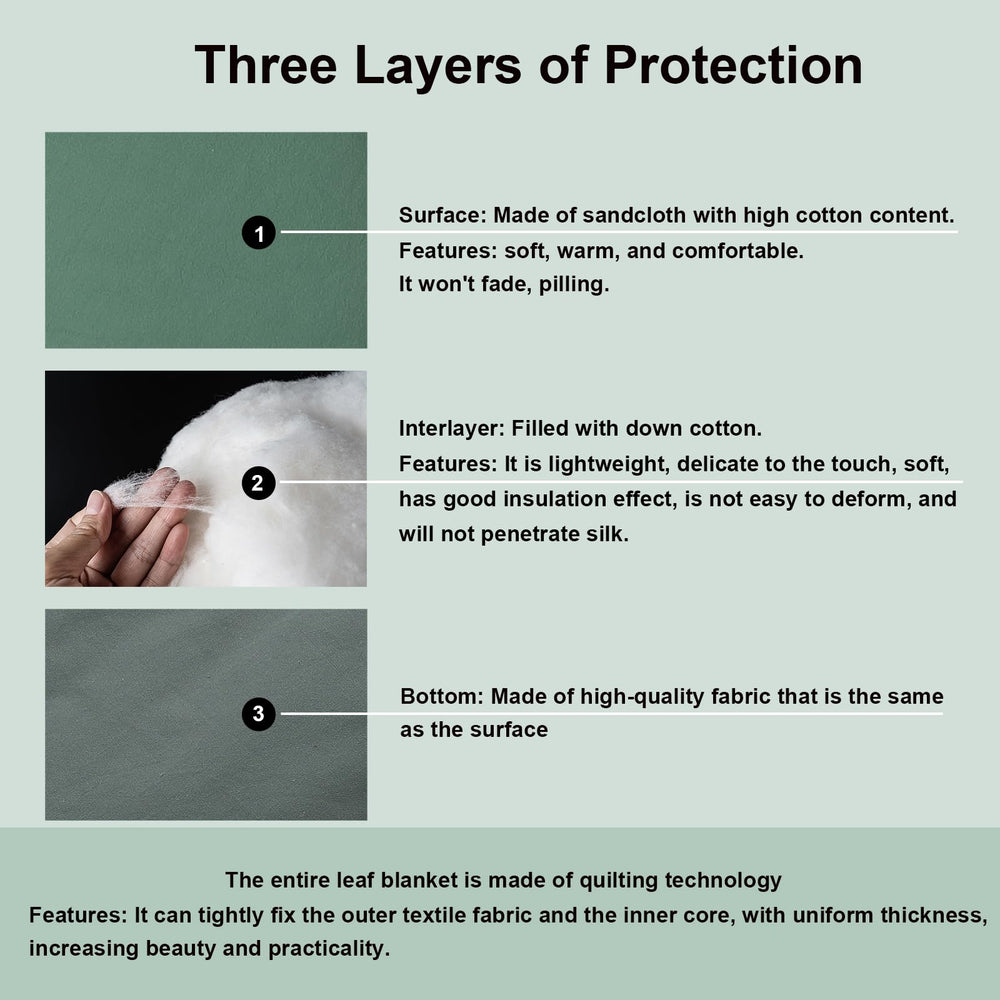 Letalong manta protección para muebles, evita manchas y pelos.