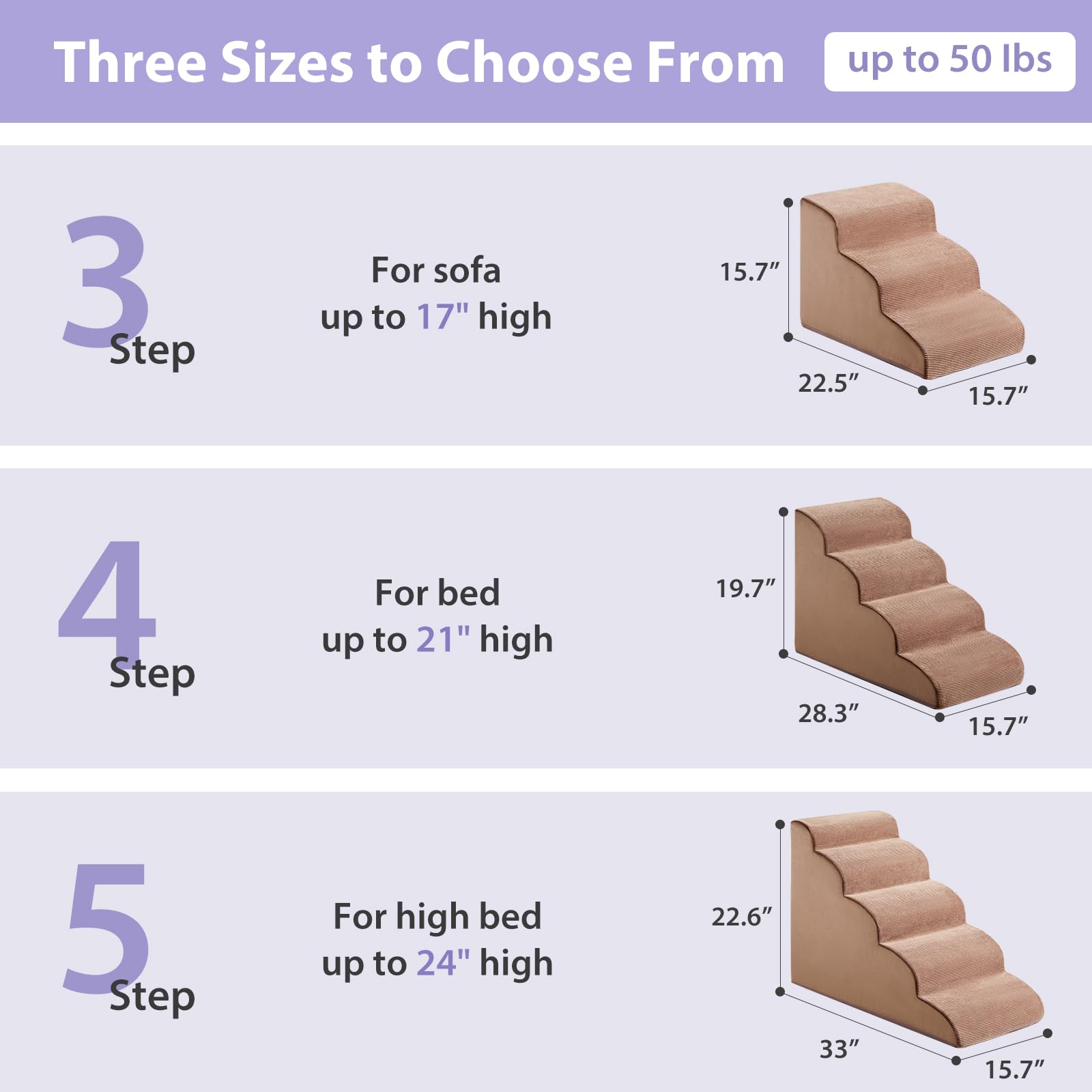 LEXTRO escaleras para cama, empaque que se expande sin instalación en 24 horas