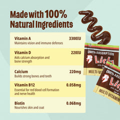 Licks Pill Free textura gel para dosificación fácil en casa