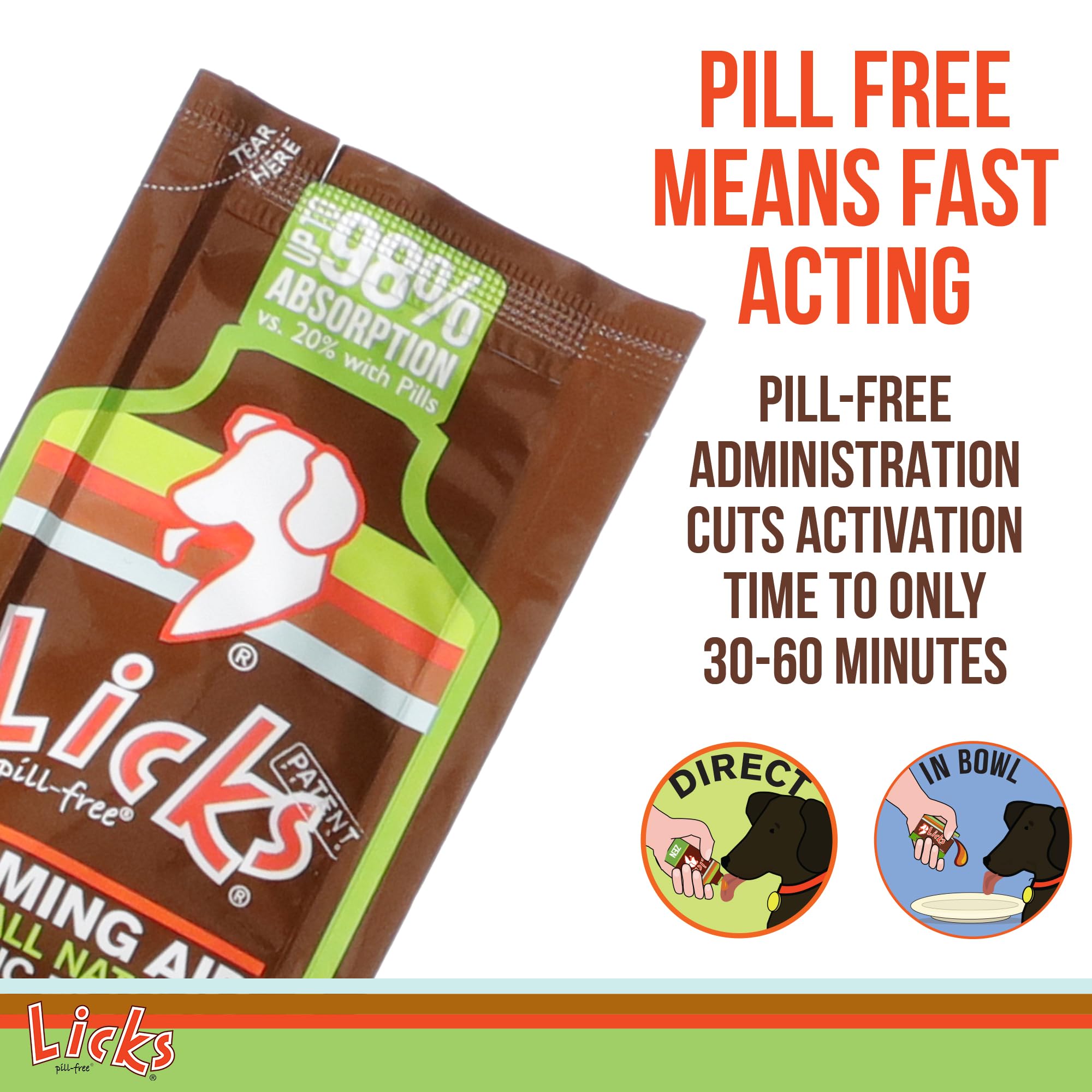 Licks Pill Free: fórmula patentada para administración constante.