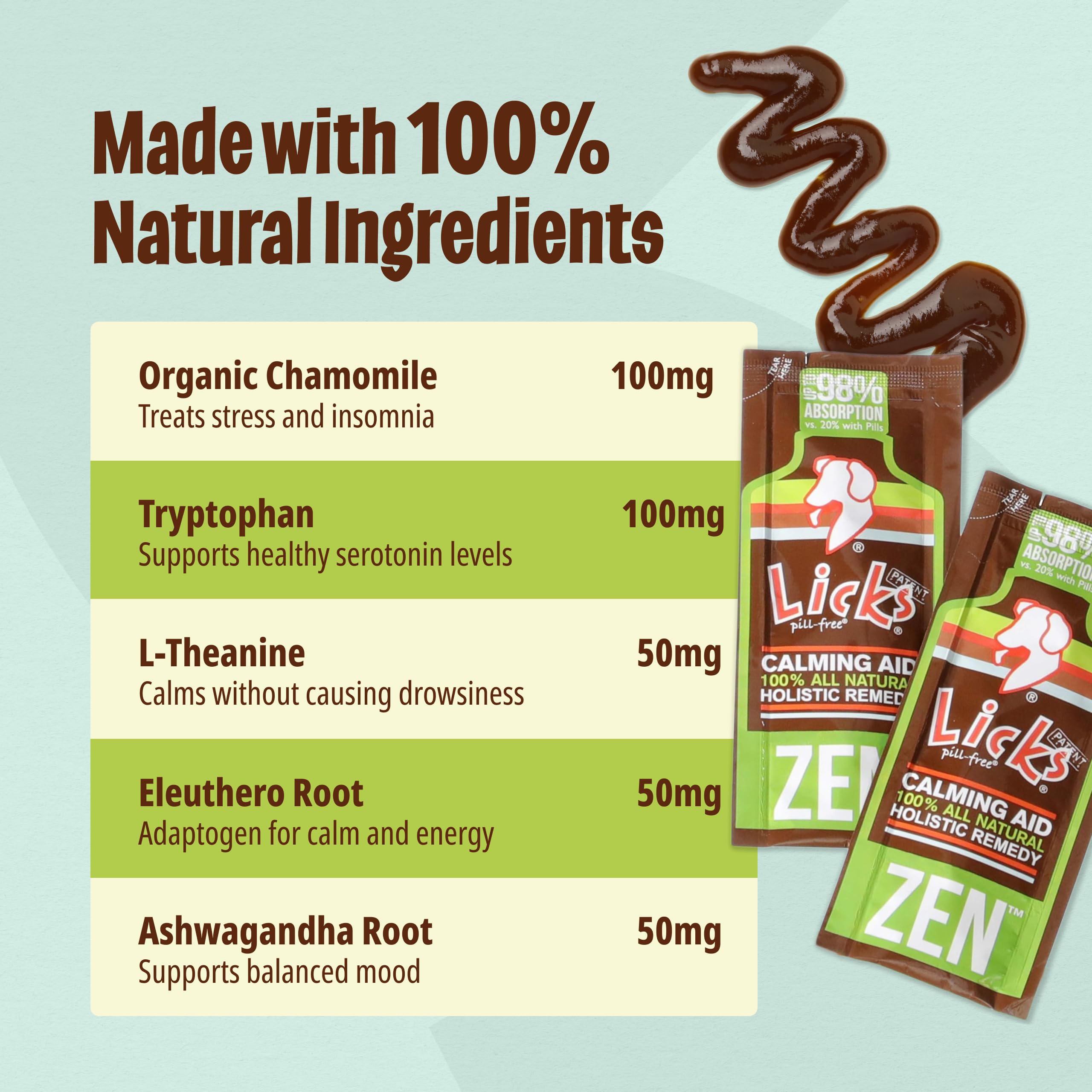 Licks Pill Free: ingredientes naturales para apoyo calmante diario.