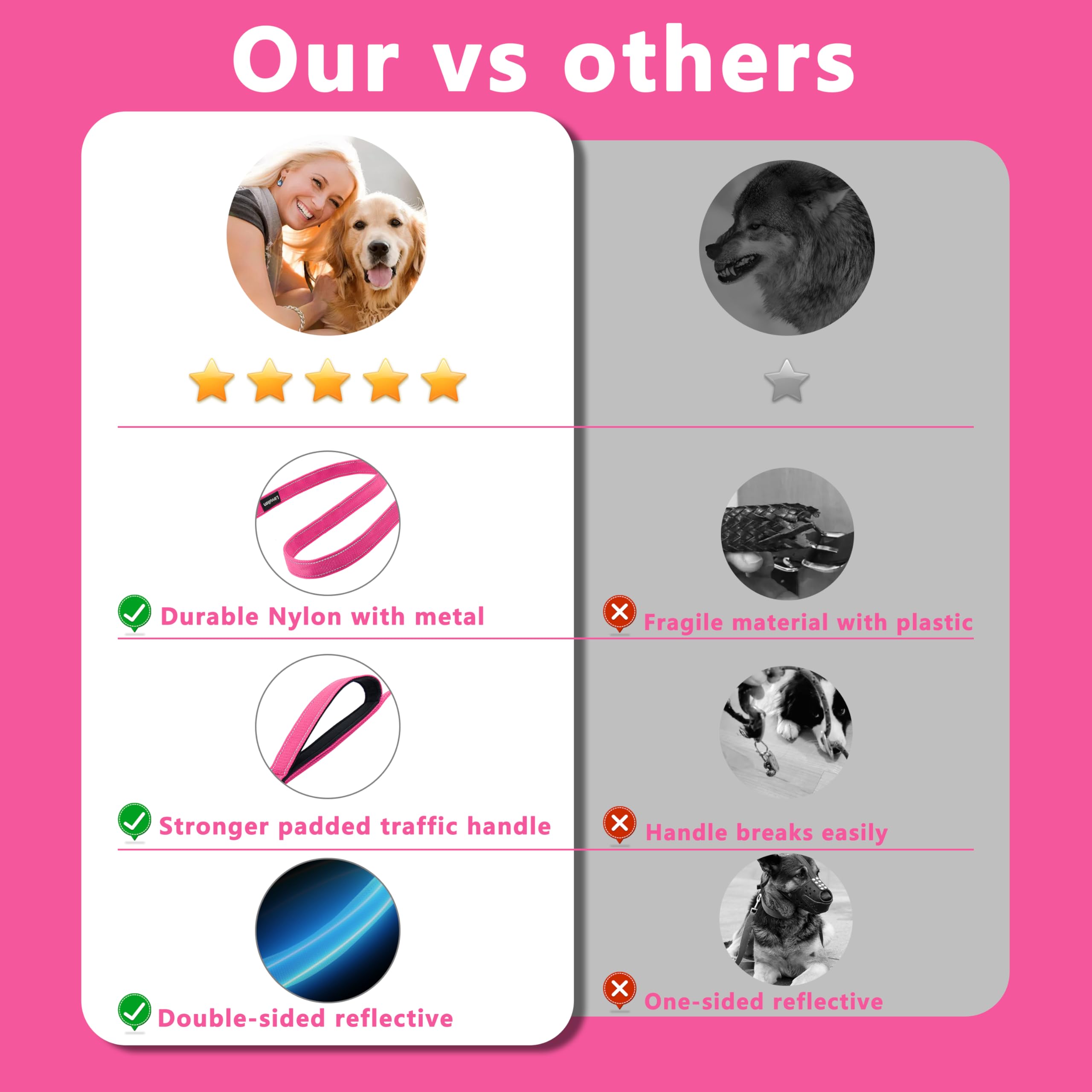 LIEVUIKEN disponible en 4 tallas para adaptar perros de todos tamaños