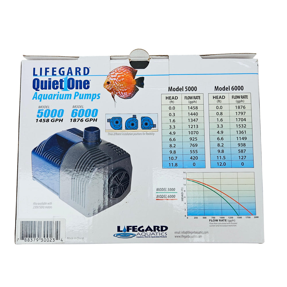 Lifegard Quiet One Pro 819 galones por hora, alto caudal para sistemas moderados