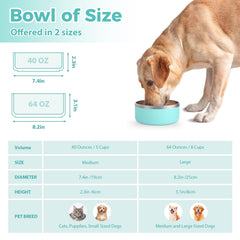 LIHOOOOM tazon-aislado-agua-perro, mantiene agua fresca por más tiempo.