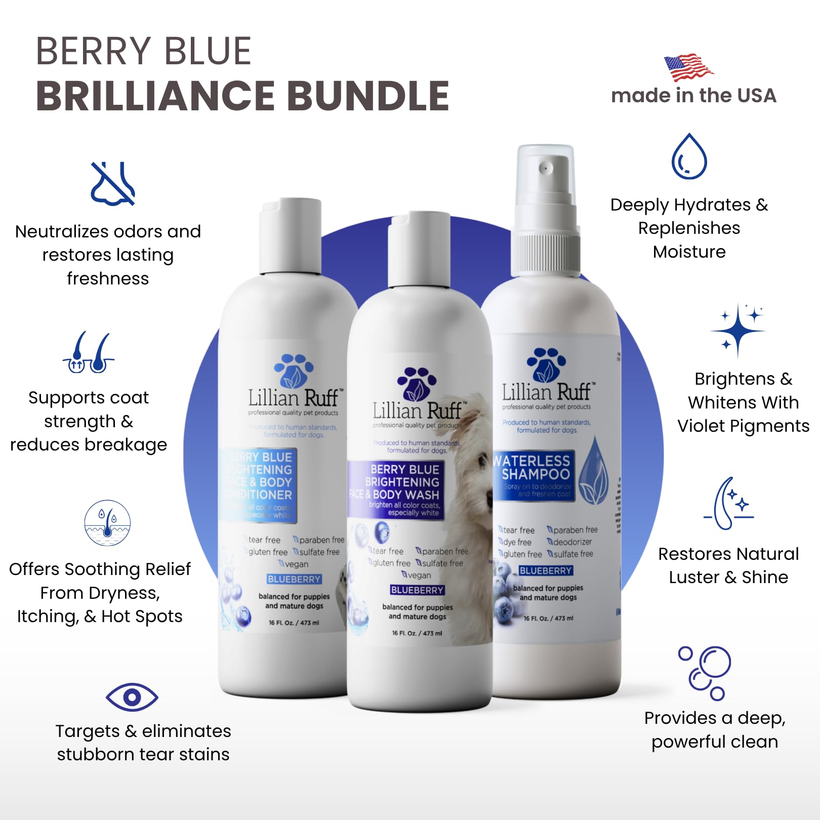 Acondicionador Berry Blue suaviza y desenreda el pelaje con brillo.