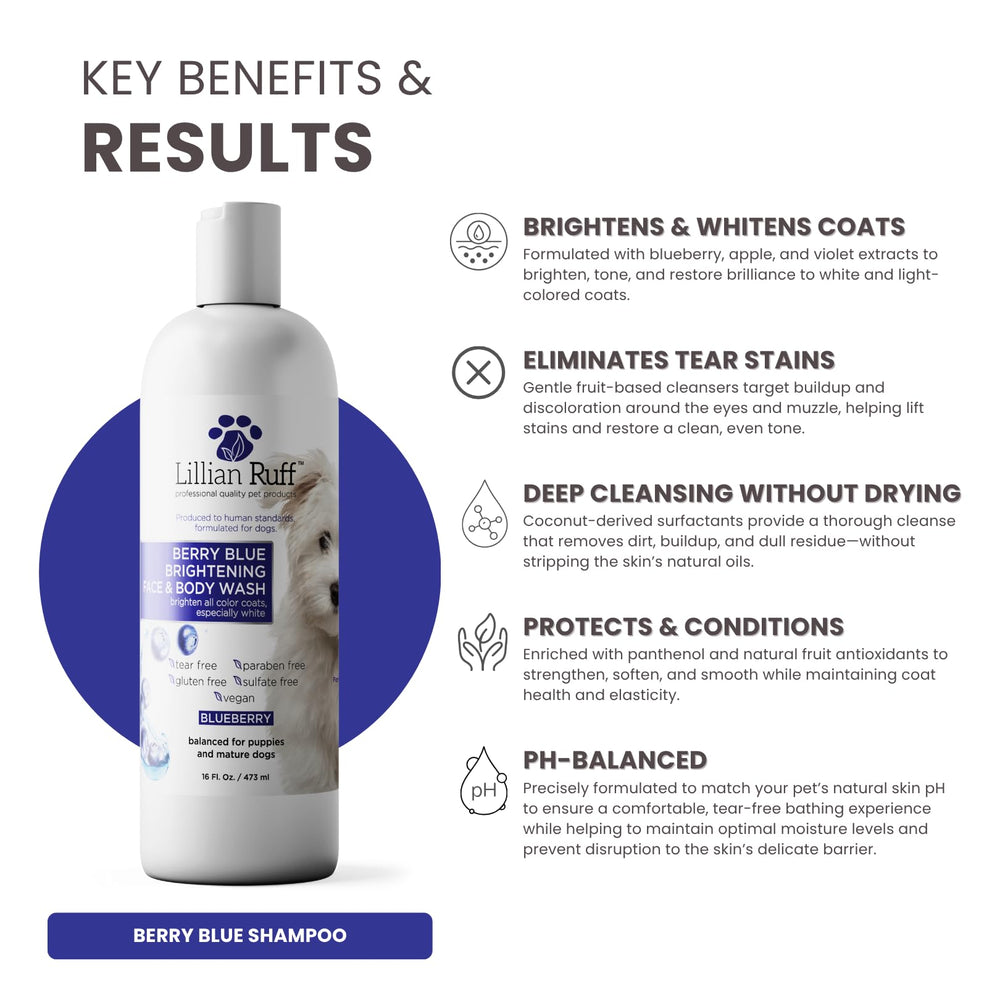 Efecto blanqueamiento seguro para pelajes de cualquier color con Berry Blue.