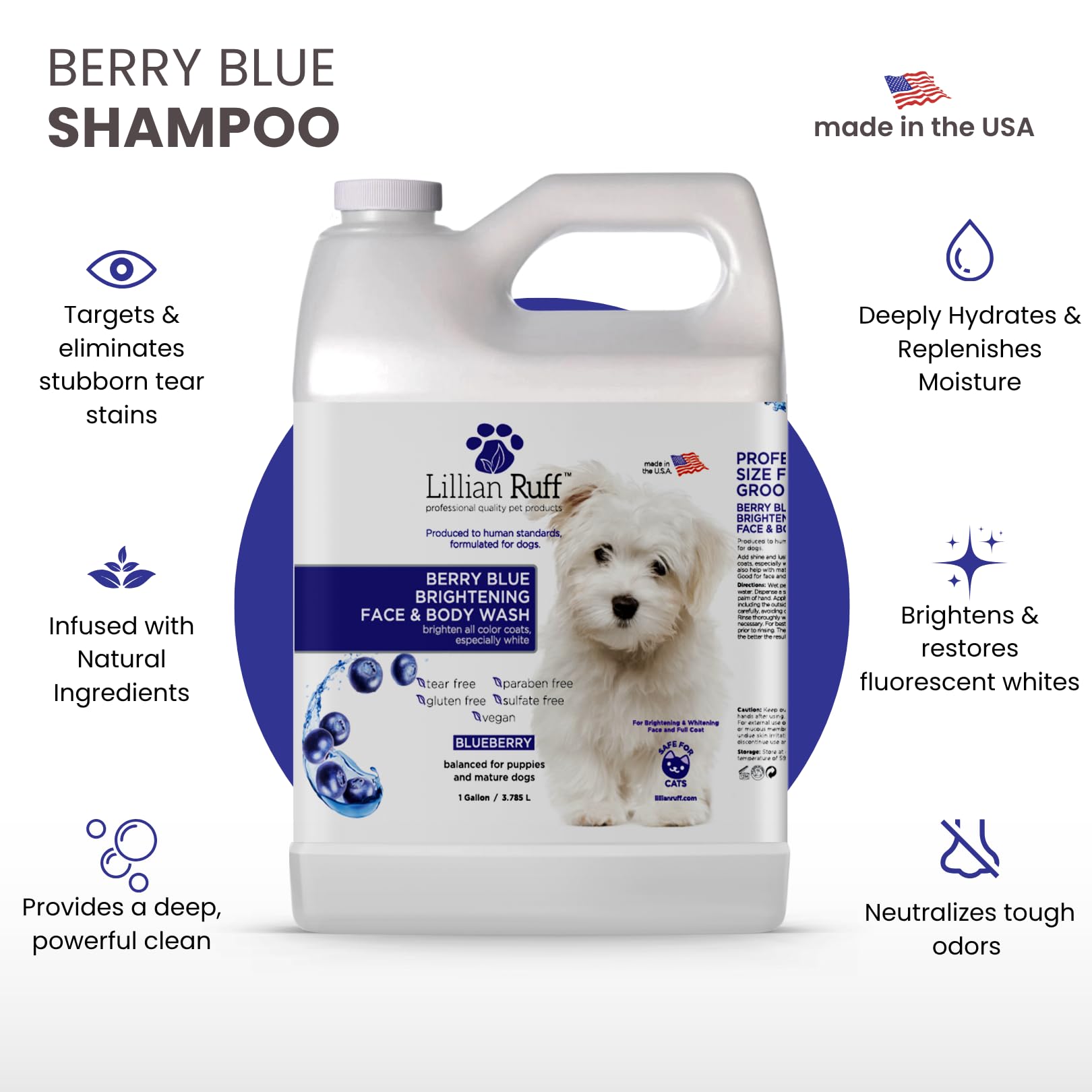 Lillian Ruff PRO Berry Blue: pelaje blanco resplandeciente tras el lavado.
