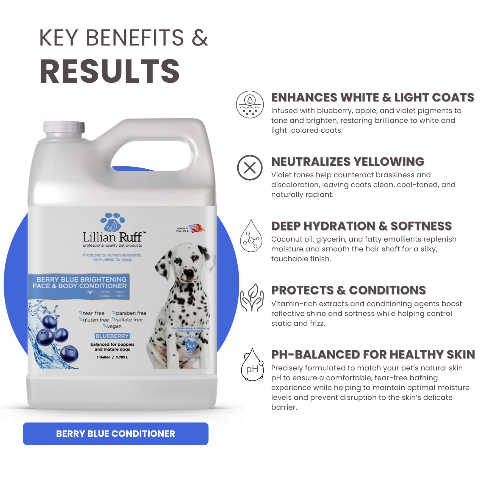 Lillian Ruff PRO Formula Berry Blue tratamiento-diario — suaviza y hidrata el pelaje.