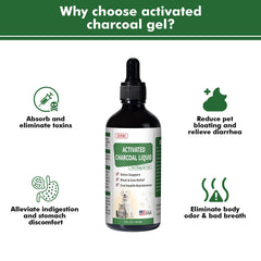 Liovsiso carbon activado para perros, gotero para dosis precisa y fácil de aplicar.