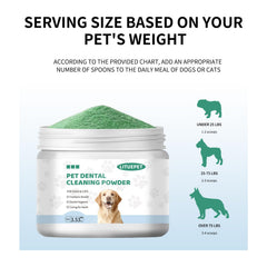 LITUEPET Polvo dental para perros: espolvoreado sobre comida, fácil de usar.