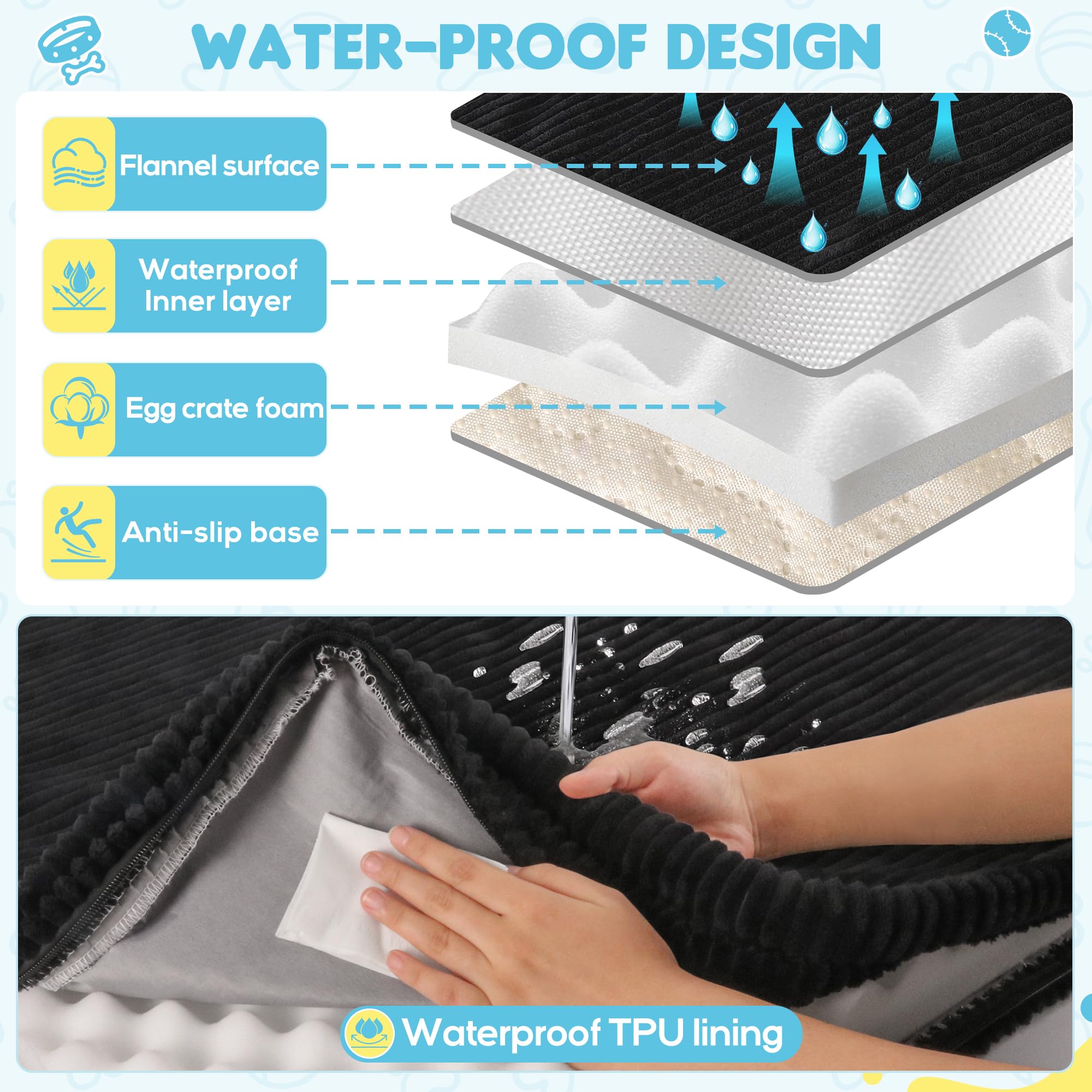 Dimensiones 50x24,6 pulgadas para Loiion cama de perro en coche.