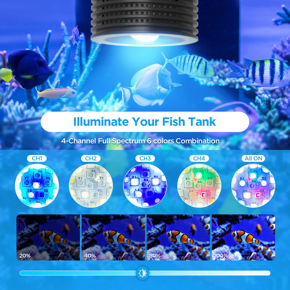 Lominie LED acuario luz de espectro completo para corales y peces.