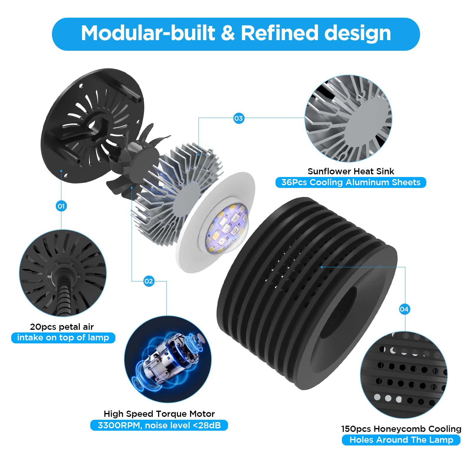 Lominie LED acuario para salmuera, ideal para tanques marinos.