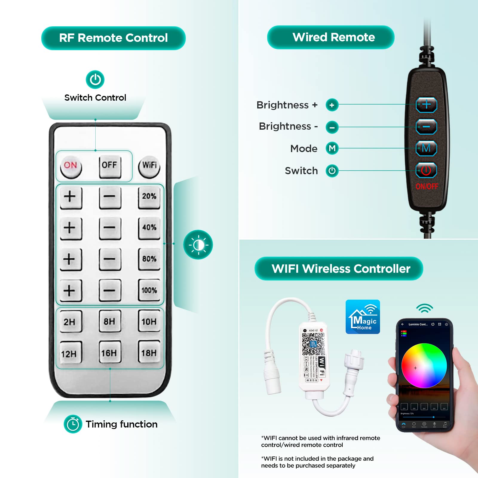 Lominie luz 6500K para acuario mejora colores de peces y plantas