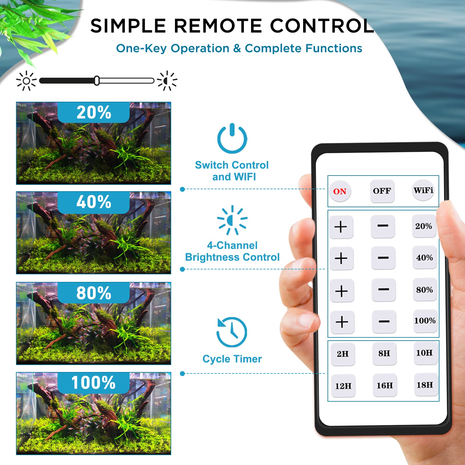 Lominie luz LED para acuario, espectro completo para plantas y peces con colores más vivos.