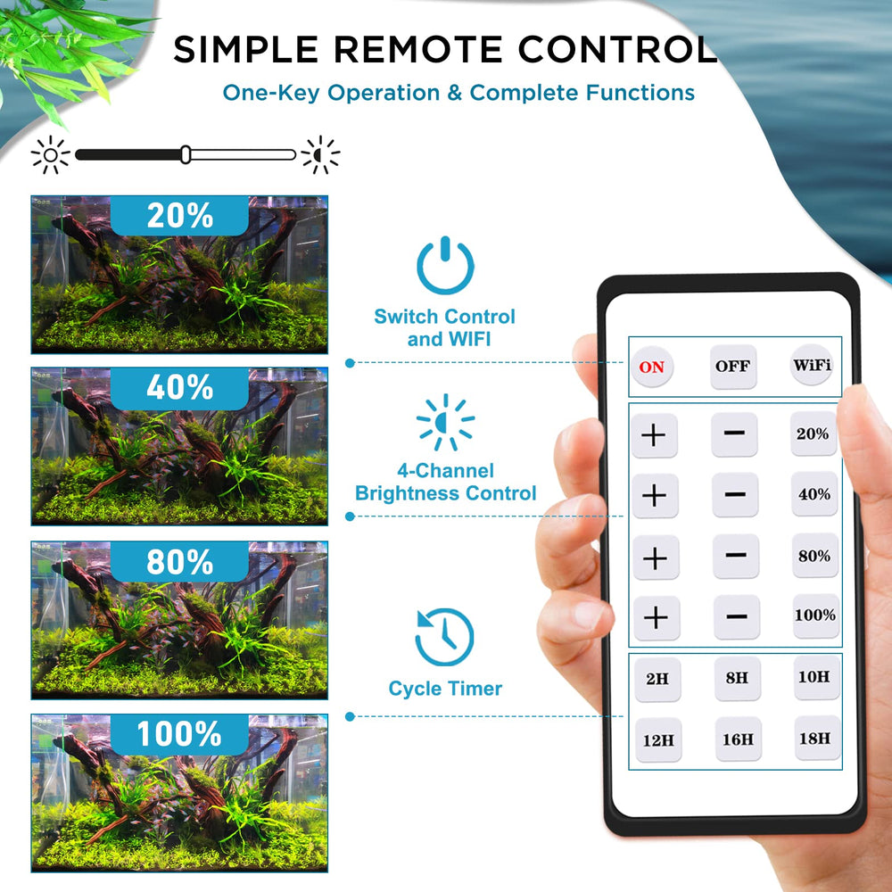 Lominie luz LED para acuario, espectro completo para plantas y peces con colores más vivos.