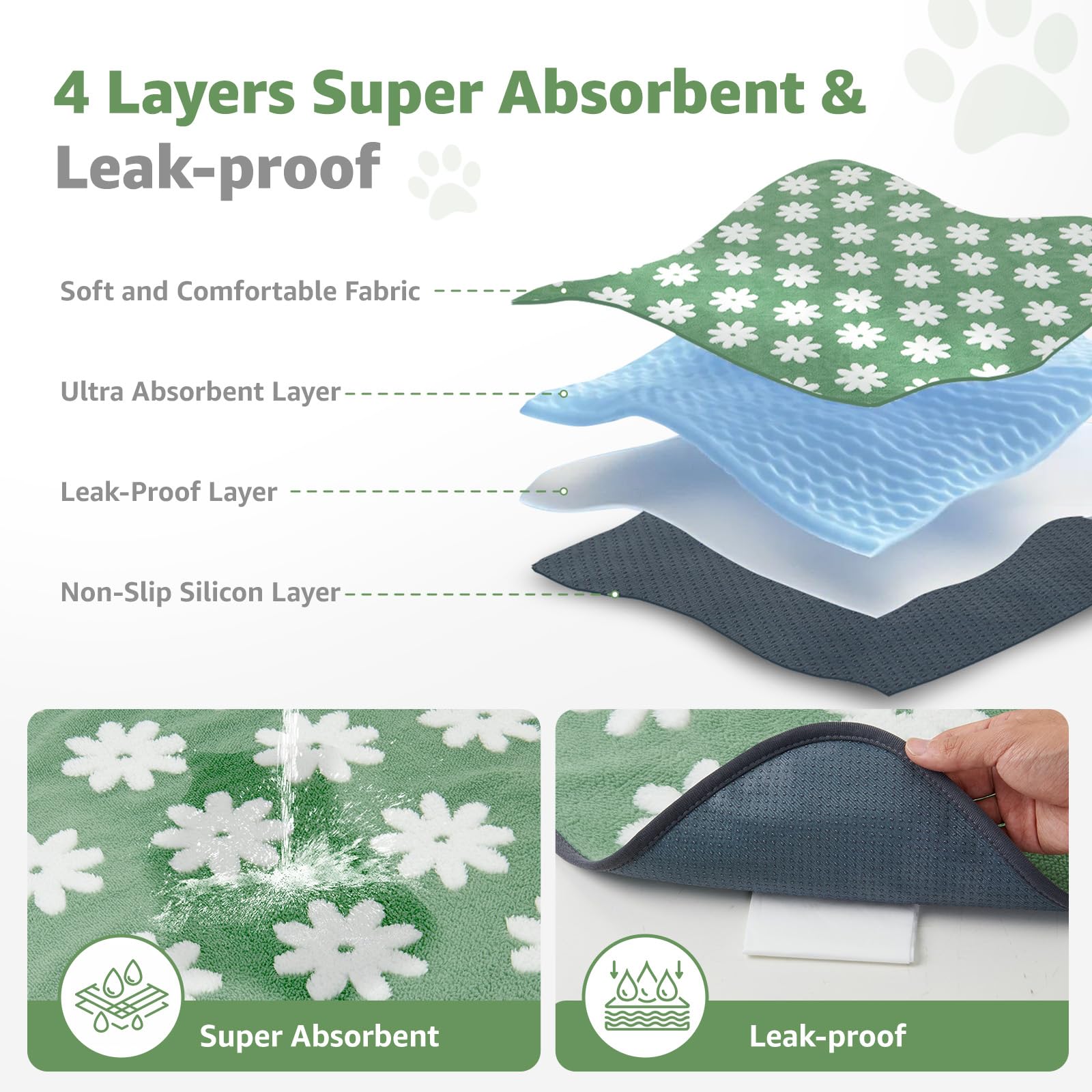 loobani almohadilla lavable para interiores, ideal para adiestramiento de ir al baño
