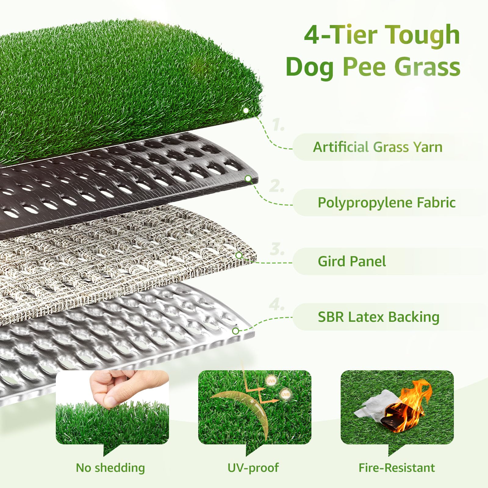 LOOBANI orificios de drenaje: evita charcos y mantiene la zona limpia