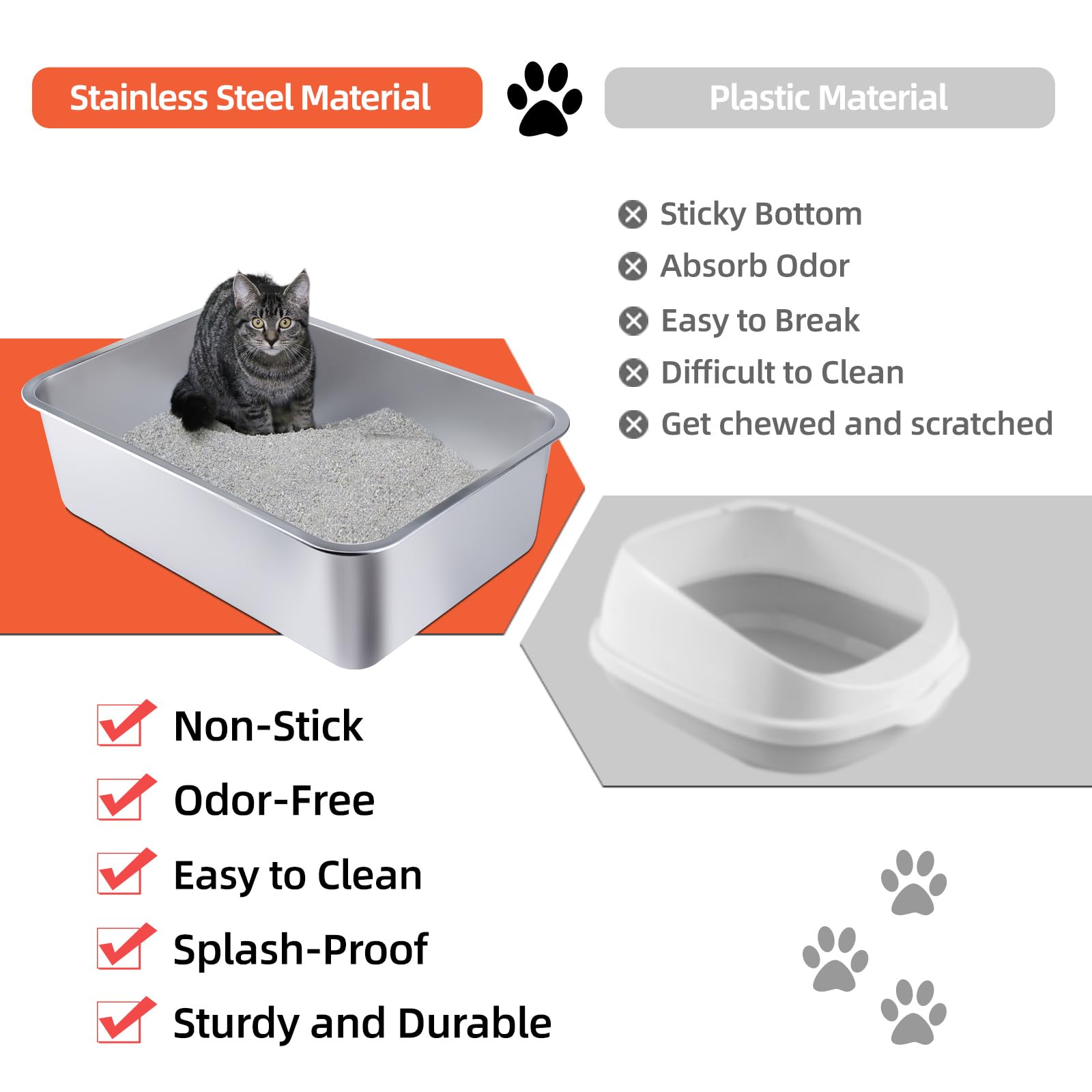 LOPYK interior espacioso para gatos de todos los tamaños, cómodo y fácil de limpiar