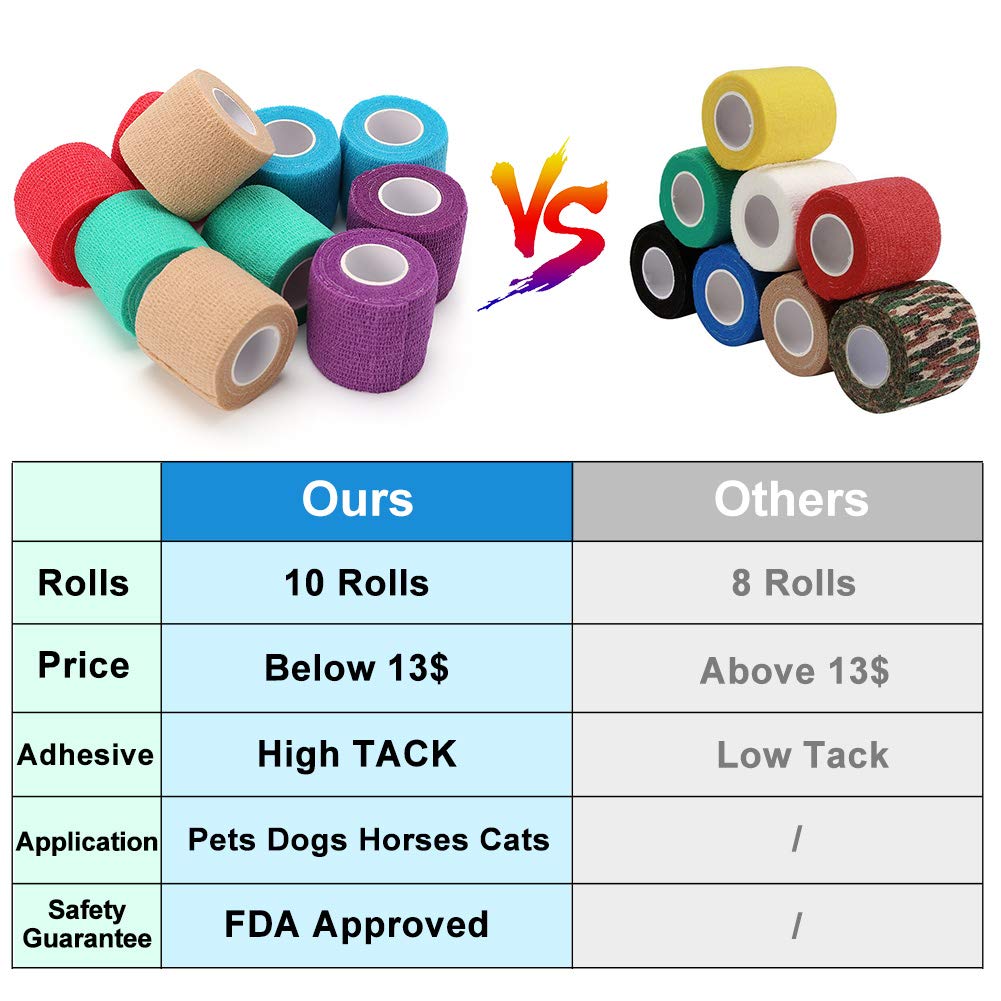 LotFancy Vet Wrap en pata, aplicación rápida para vendajes de extremidades.