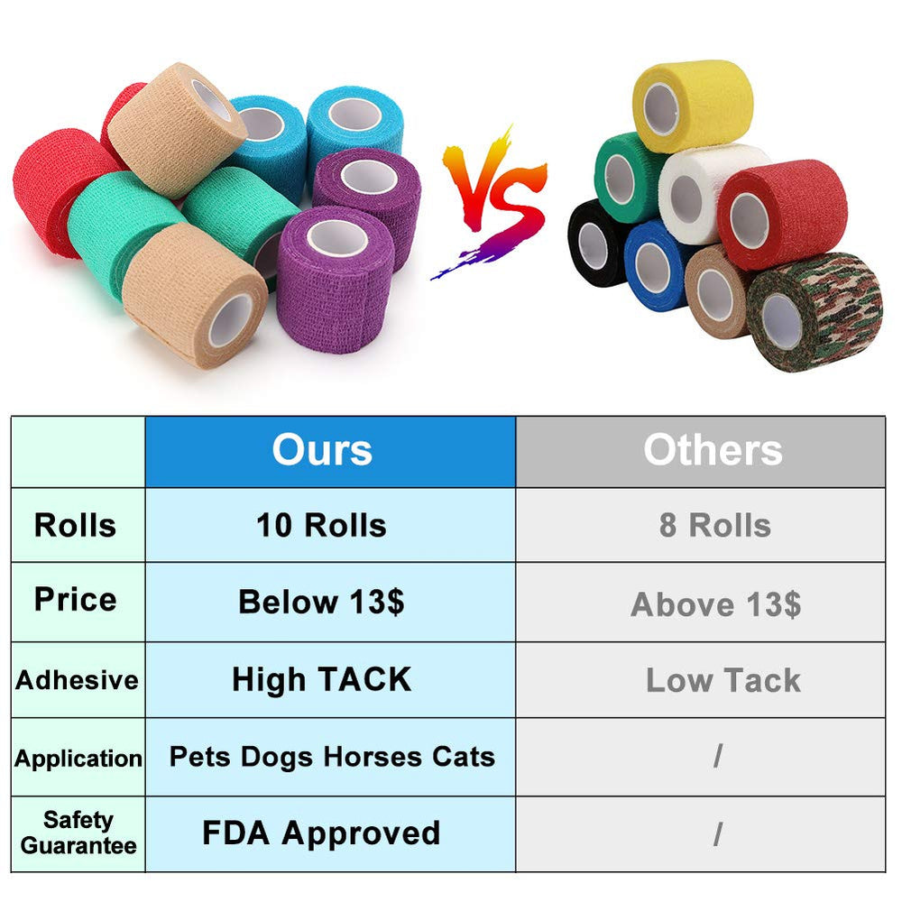 LotFancy Vet Wrap en pata, aplicación rápida para vendajes de extremidades.