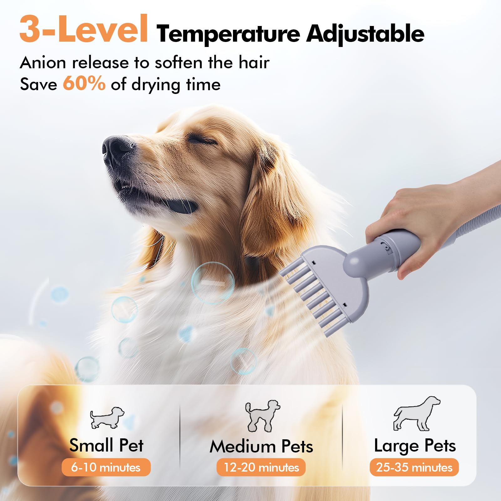 LOVEEPEE kit cuidado perro boquillas redondas: boquillas versátiles para zonas sensibles