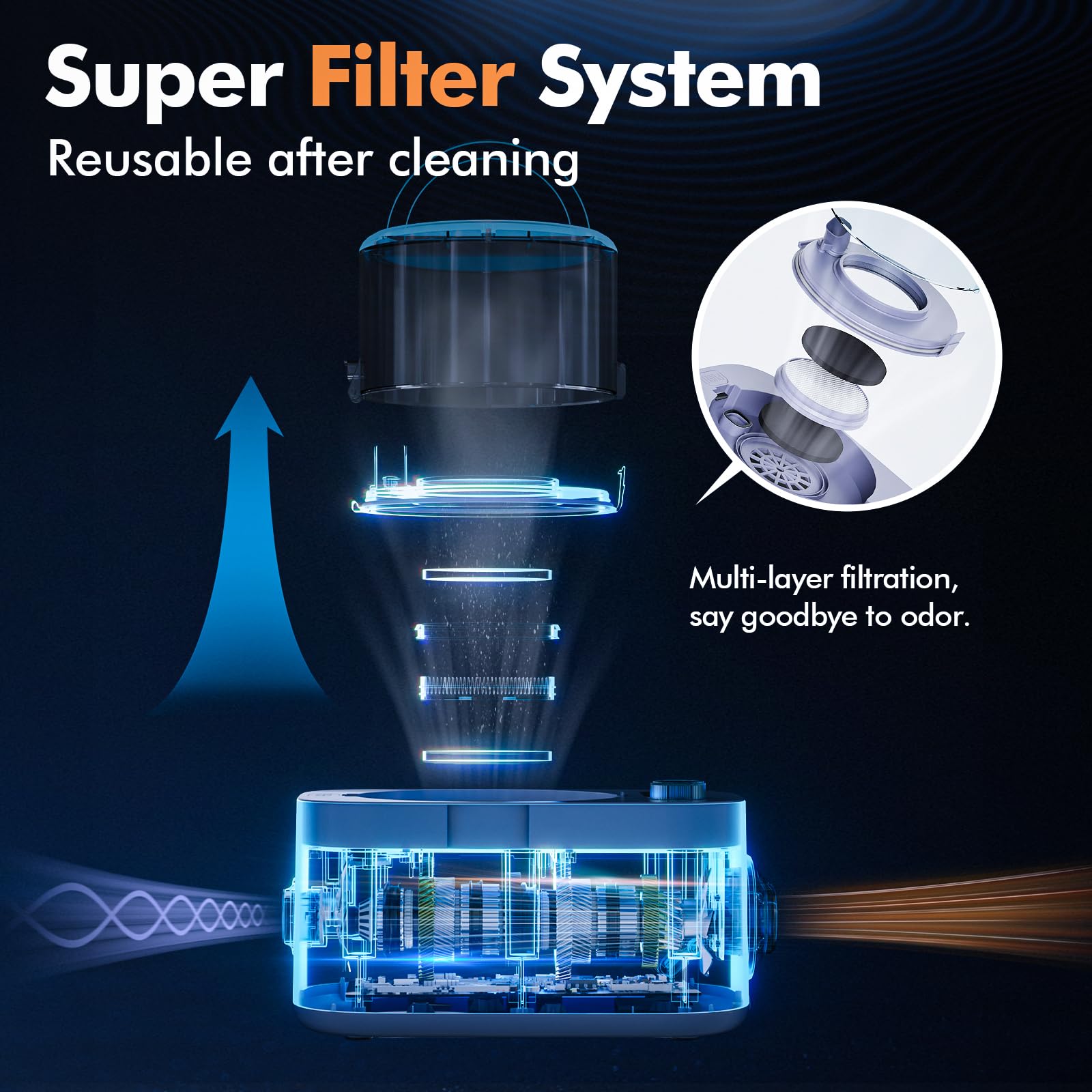 LOVEEPEE kit cuidado perro cepillo triangular: peinado eficiente y cómodo