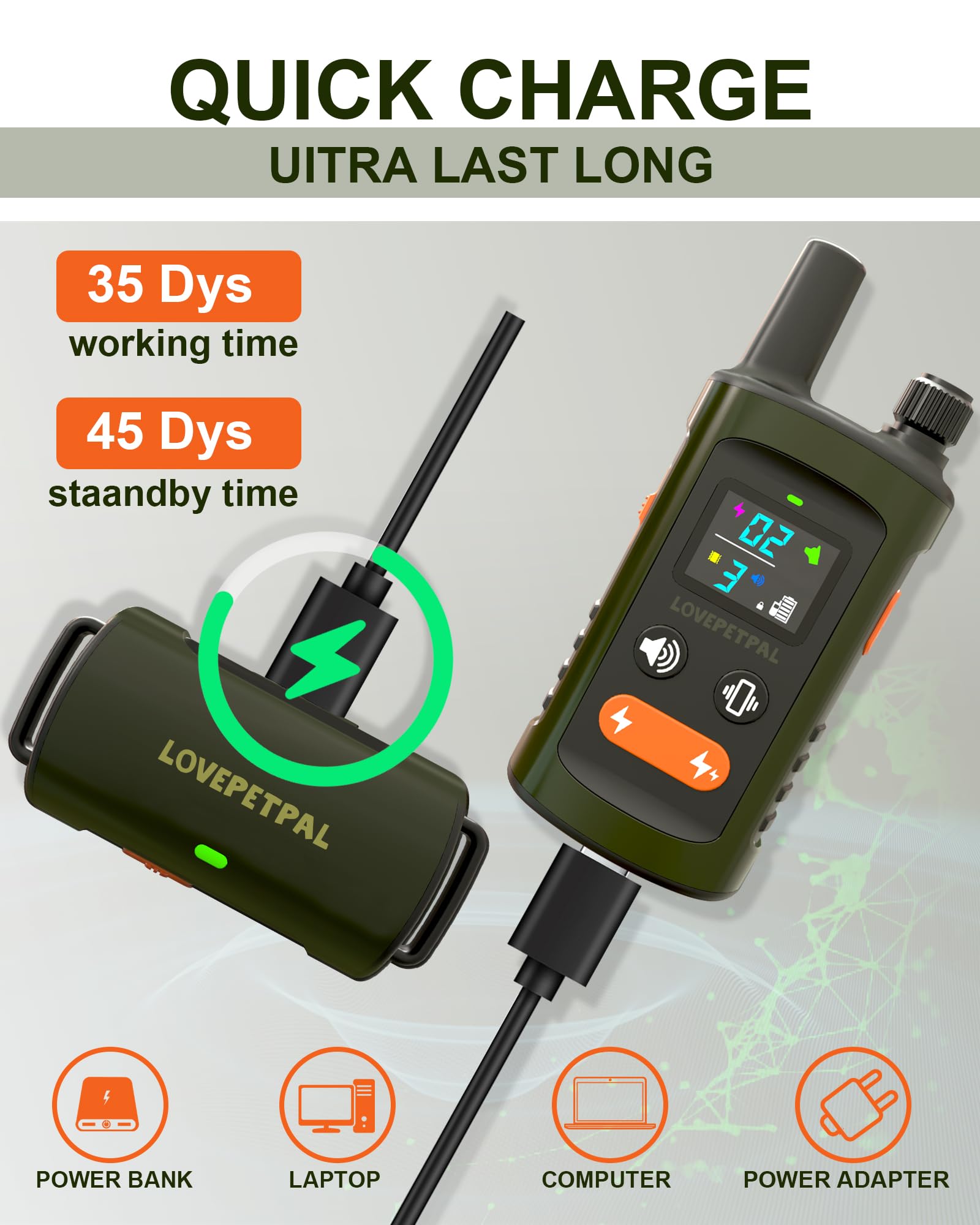 LOVEPETPAL carga rápida en 2 horas