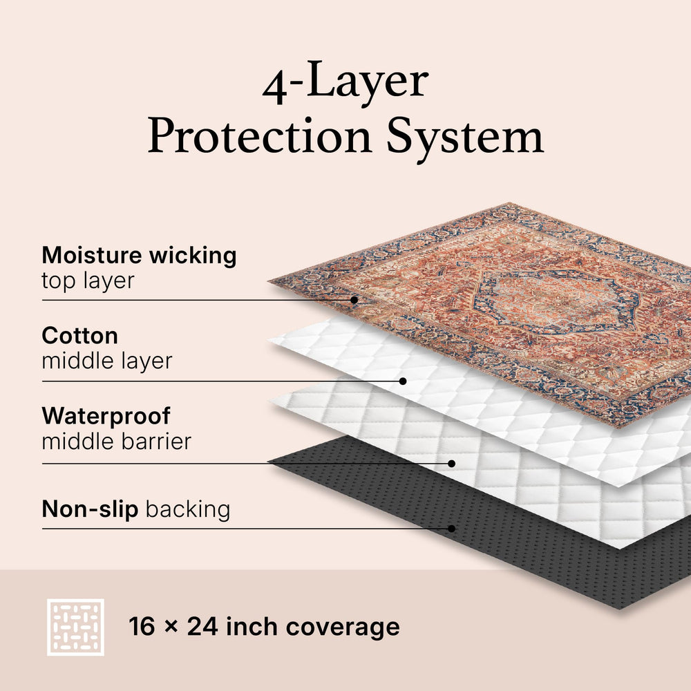 Lovewag Pads, tamaño 16x24 pulgadas, ideal para cuartos y áreas pequeñas.