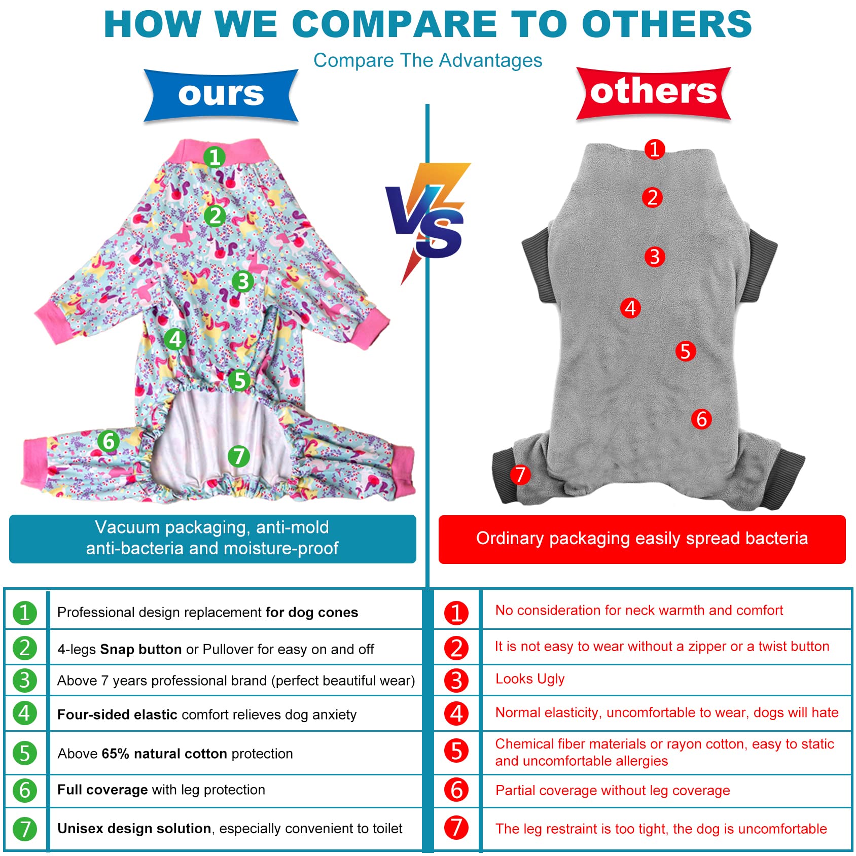 LovinPet pijama grande, apto para interiores y exteriores