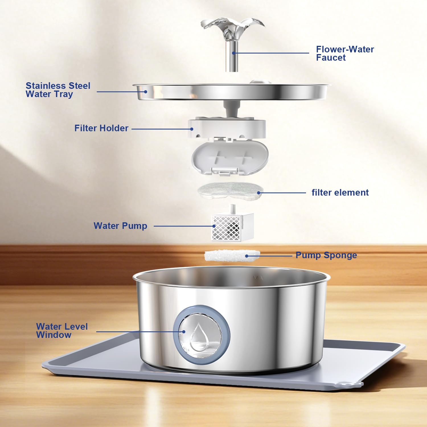 Flujo de agua oxygenada con LucidShine para agua fresca