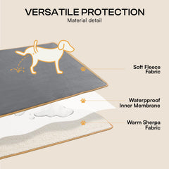 Protección de muebles Luciphia para derrames y pelos, ayuda a mantener limpias las superficies.