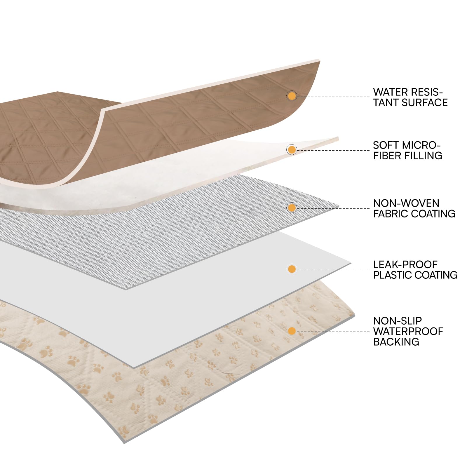 Luciphia como manta de picnic para uso en exteriores y césped suave.