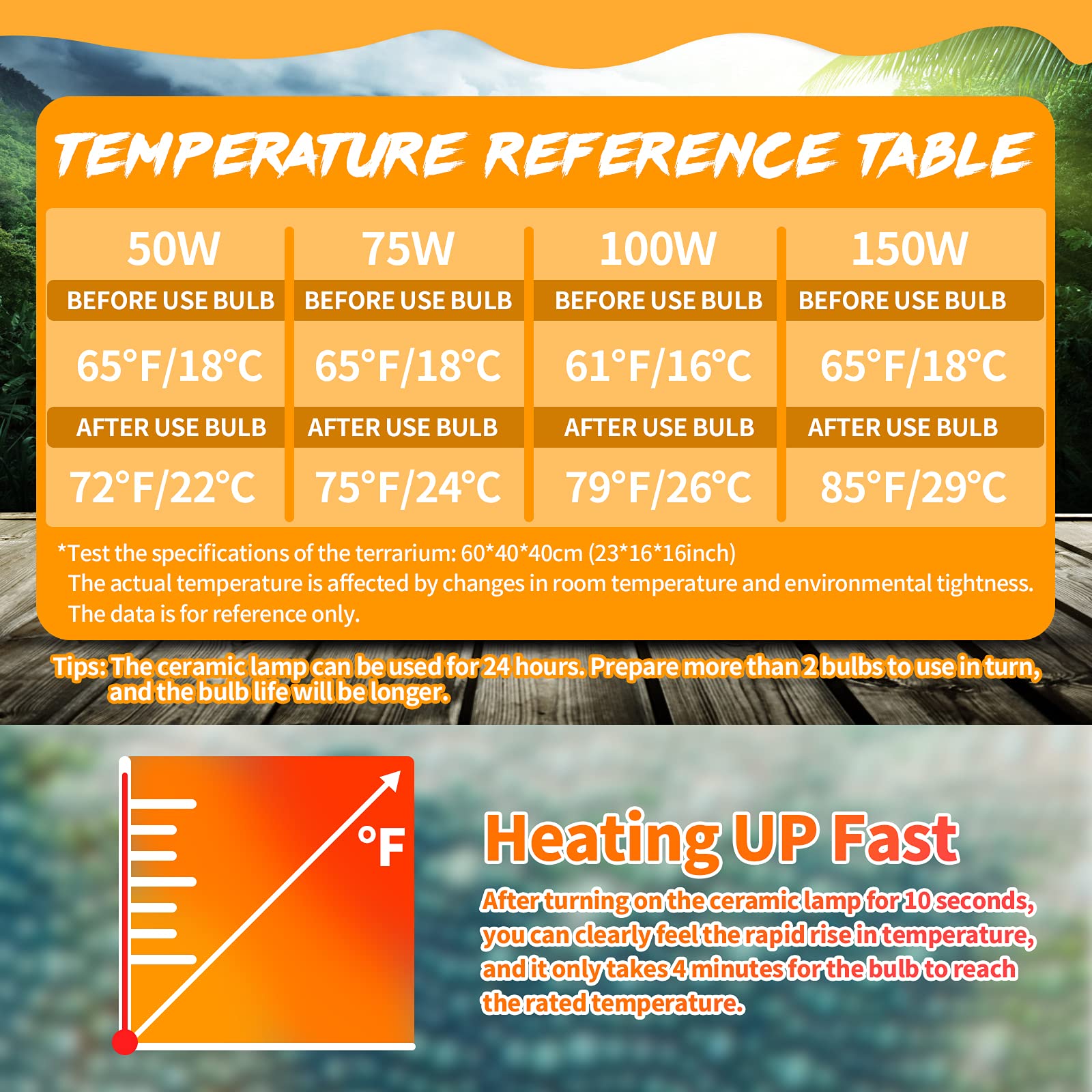 LUCKY HERP emisor calor cerámico 150W, conector E26 para instalación