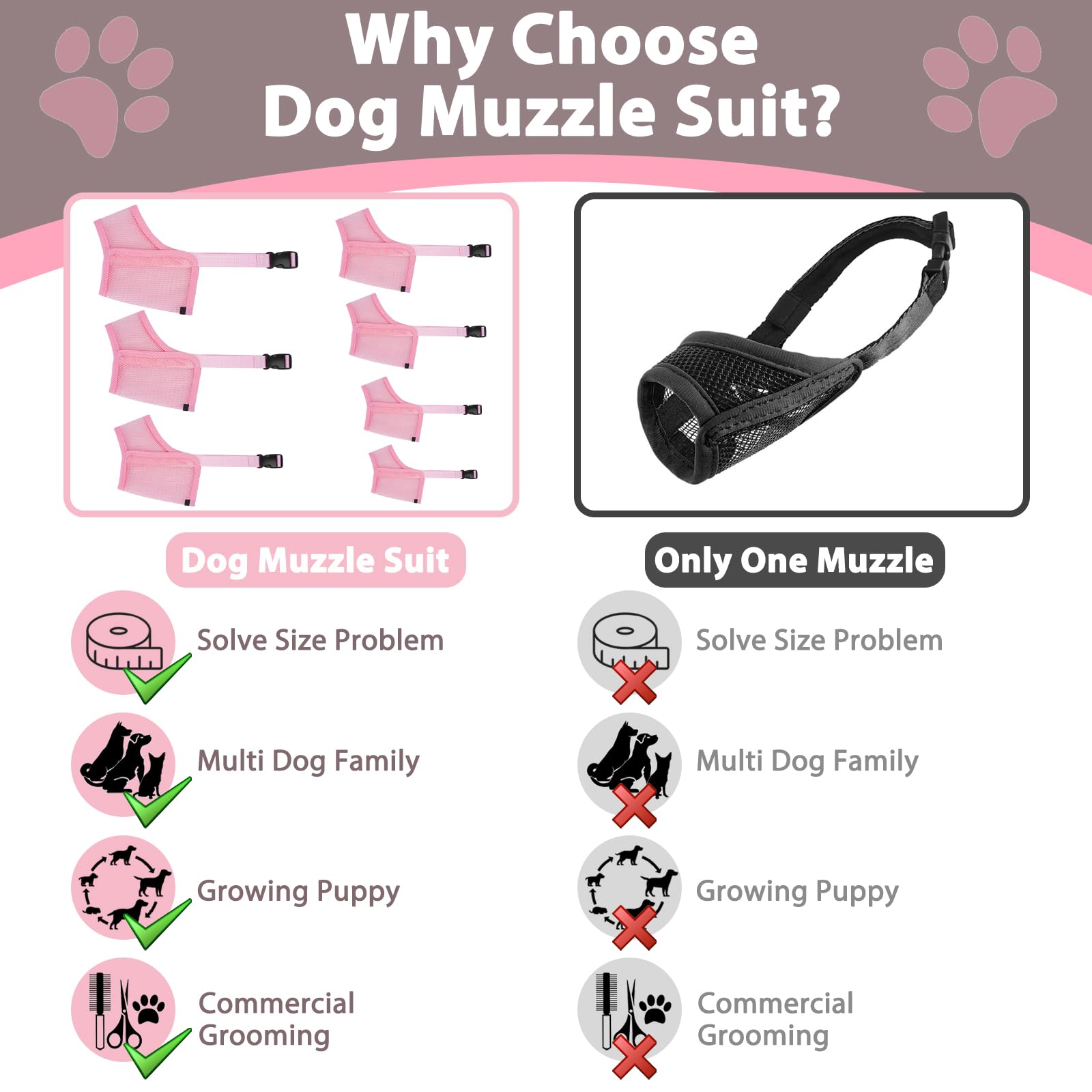 LUCKYPAW bozal para razas pequeñas apto para Chihuahua y Yorkshire