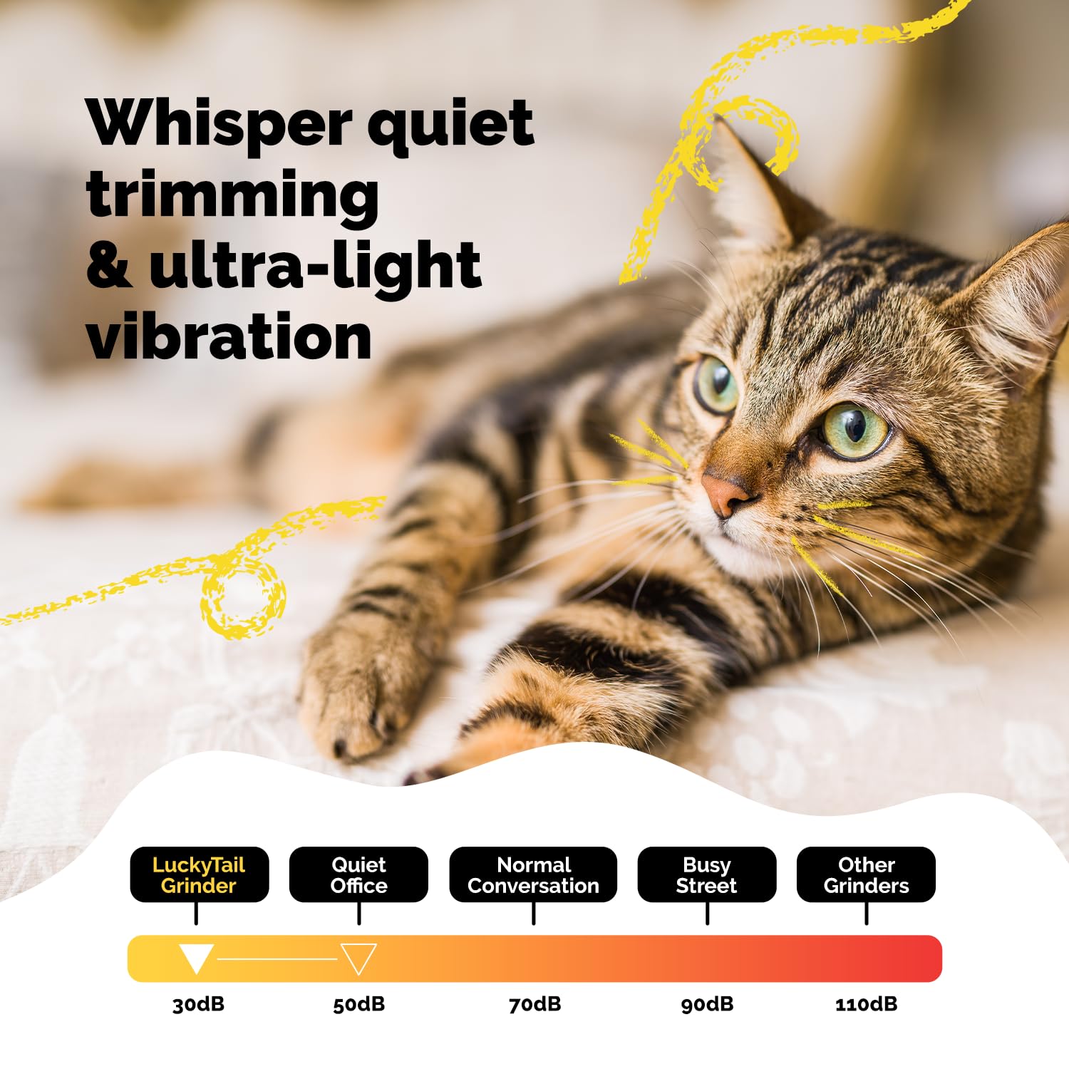 LuckyTail lima uñas gatos LED diamante para grooming seguro.