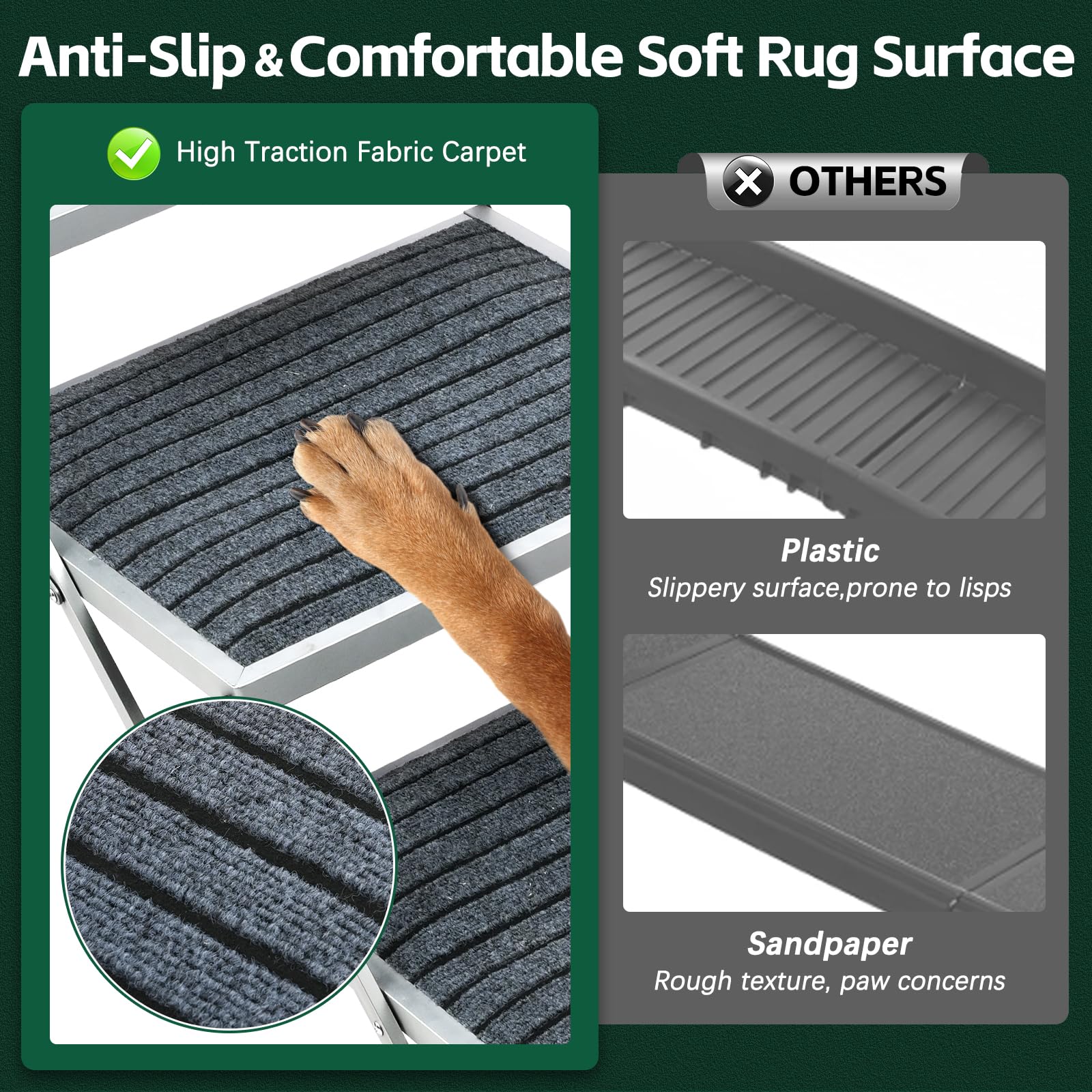 LUFFWELL superficie con alfombra antideslizante ofrece agarre seguro.
