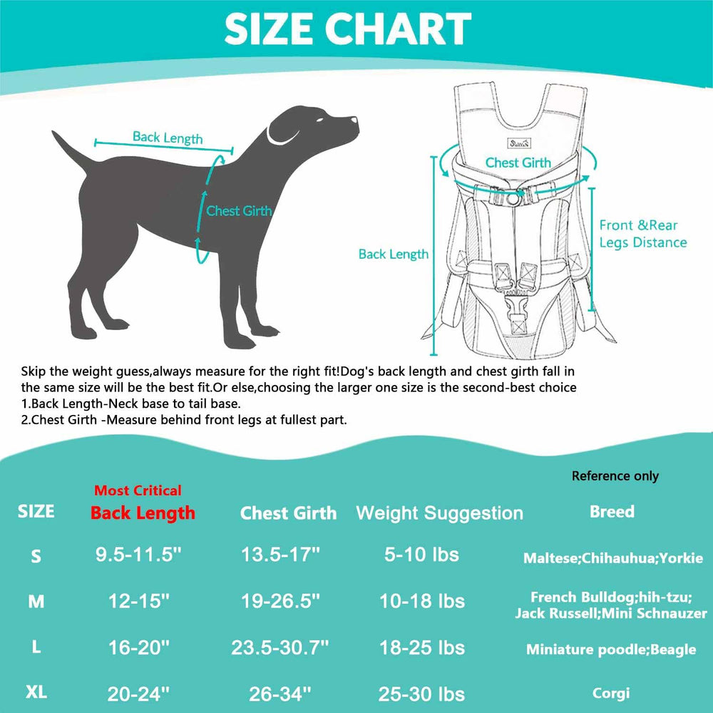 Lukovee mochila frontal para perro, ventilación amplia para días activos.