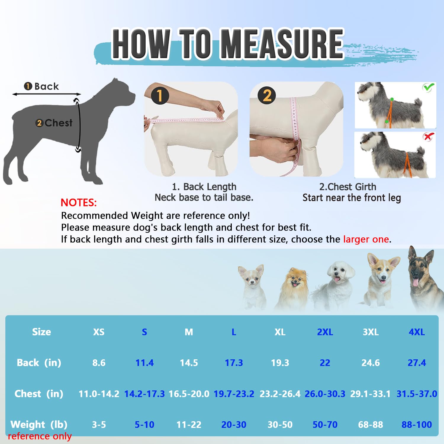 Lukovee para perros: mono de uso higiénico para evitar lamido trasero.