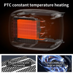 LUPAPA termostato integrado para mantener temperatura estable.