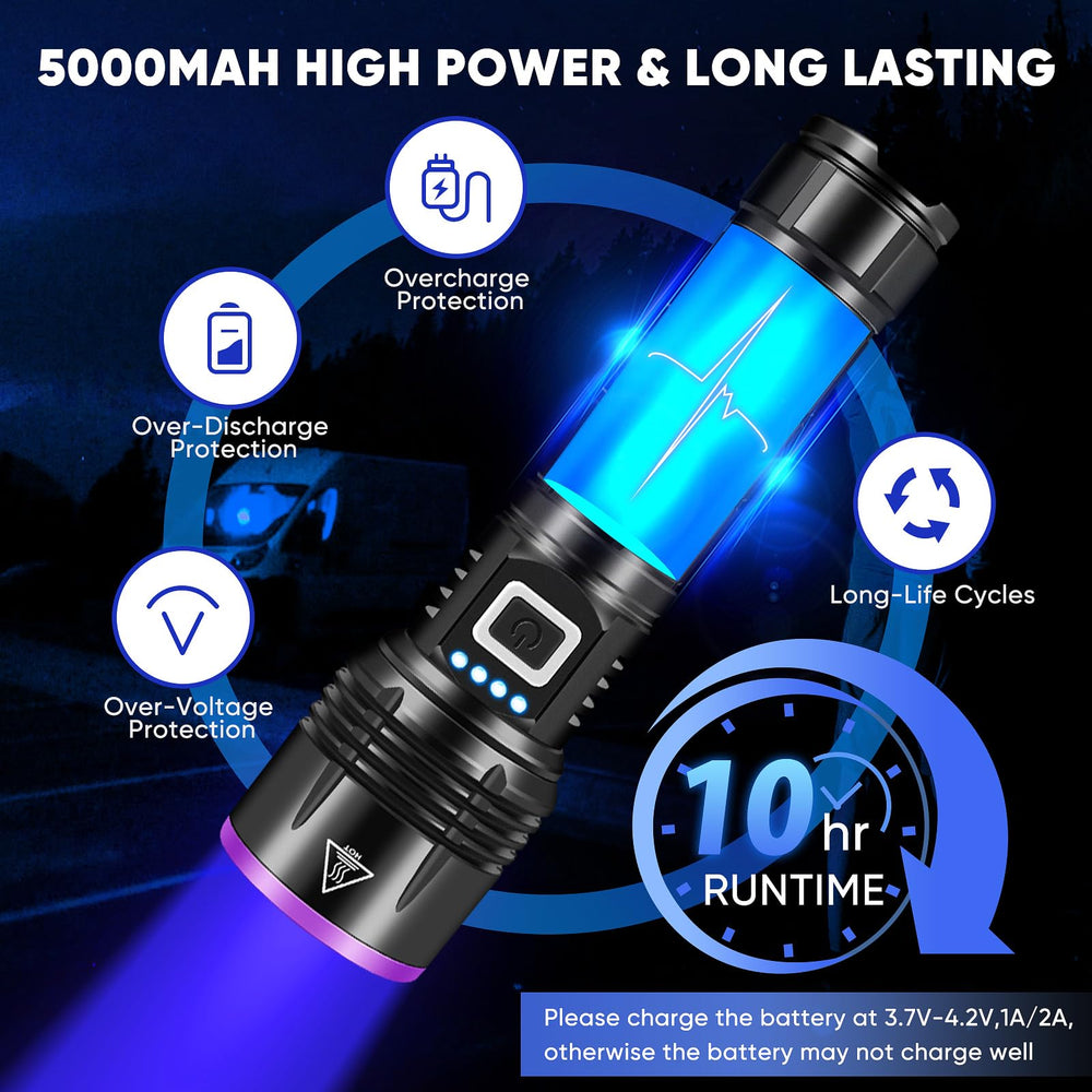 LUXNOVAQ detección de fugas y manchas con luz UV