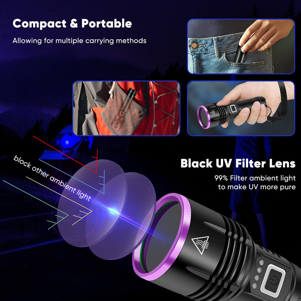 LUXNOVAQ luz negra resalta fluorescencia, ideal para pinturas y materiales