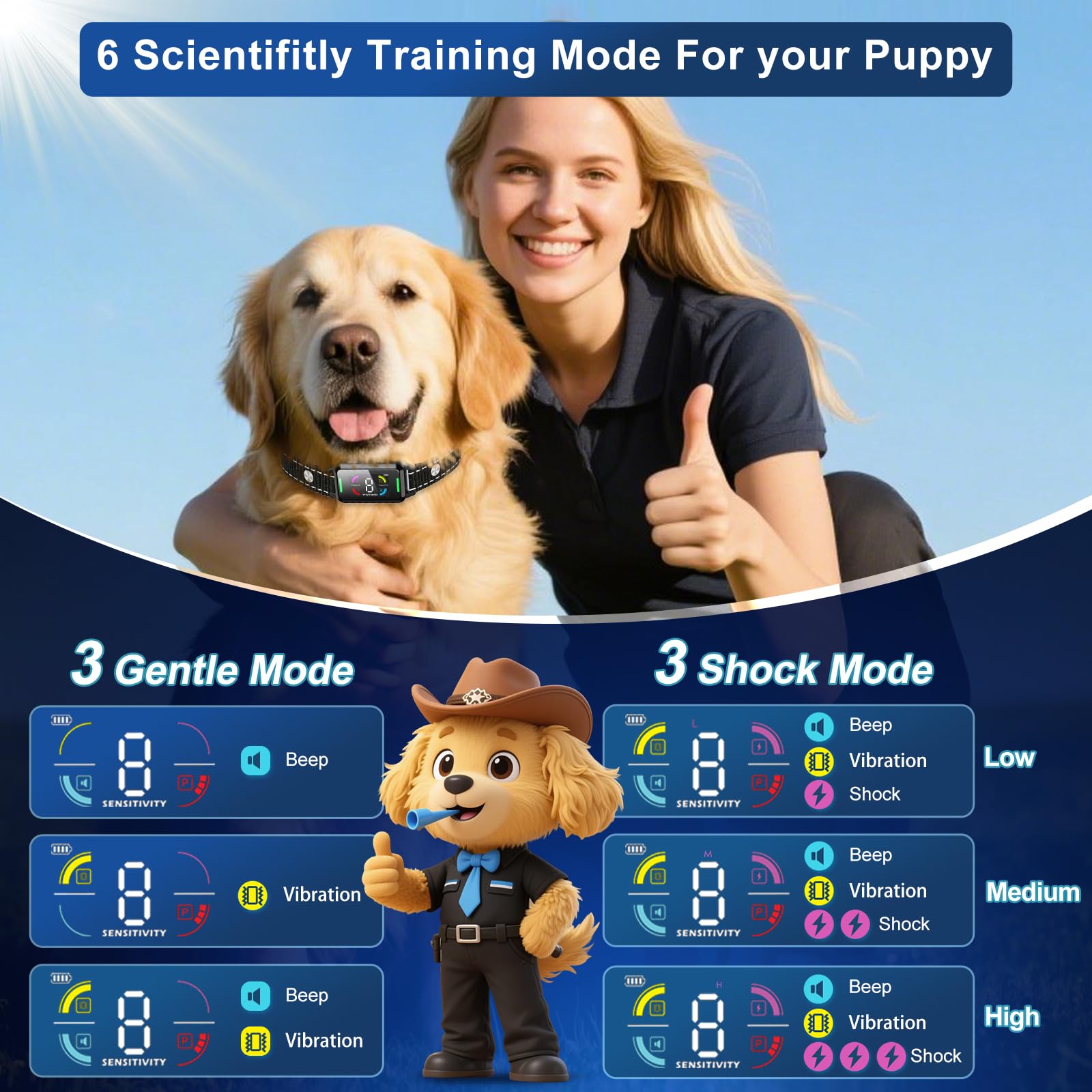 Lykani Collar Antiladridos para Perro Mediano, ayuda a reducir ladridos no deseados.