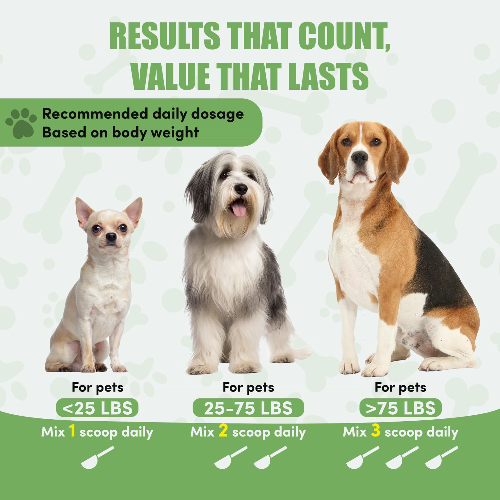 Lysimi Té Verde Dental para Perros, aroma fresco